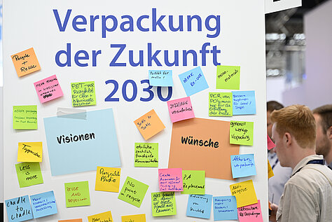 Een whiteboard met de titel ‘Verpackung der Zukunft 2030’ (Verpakking van de toekomst 2030) is bedekt met kleurrijke plakbriefjes met allerlei handgeschreven ideeën en wensen. Aan de rechterkant zijn twee mensen te zien die naar het bord kijken.