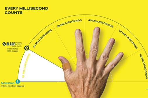 Présentation de BladeStop: renforcer la sécurité grâce à une technologie innovante